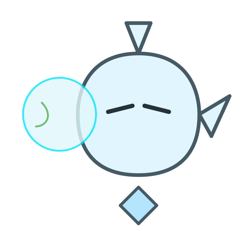 危険エリアを分析するコレクト