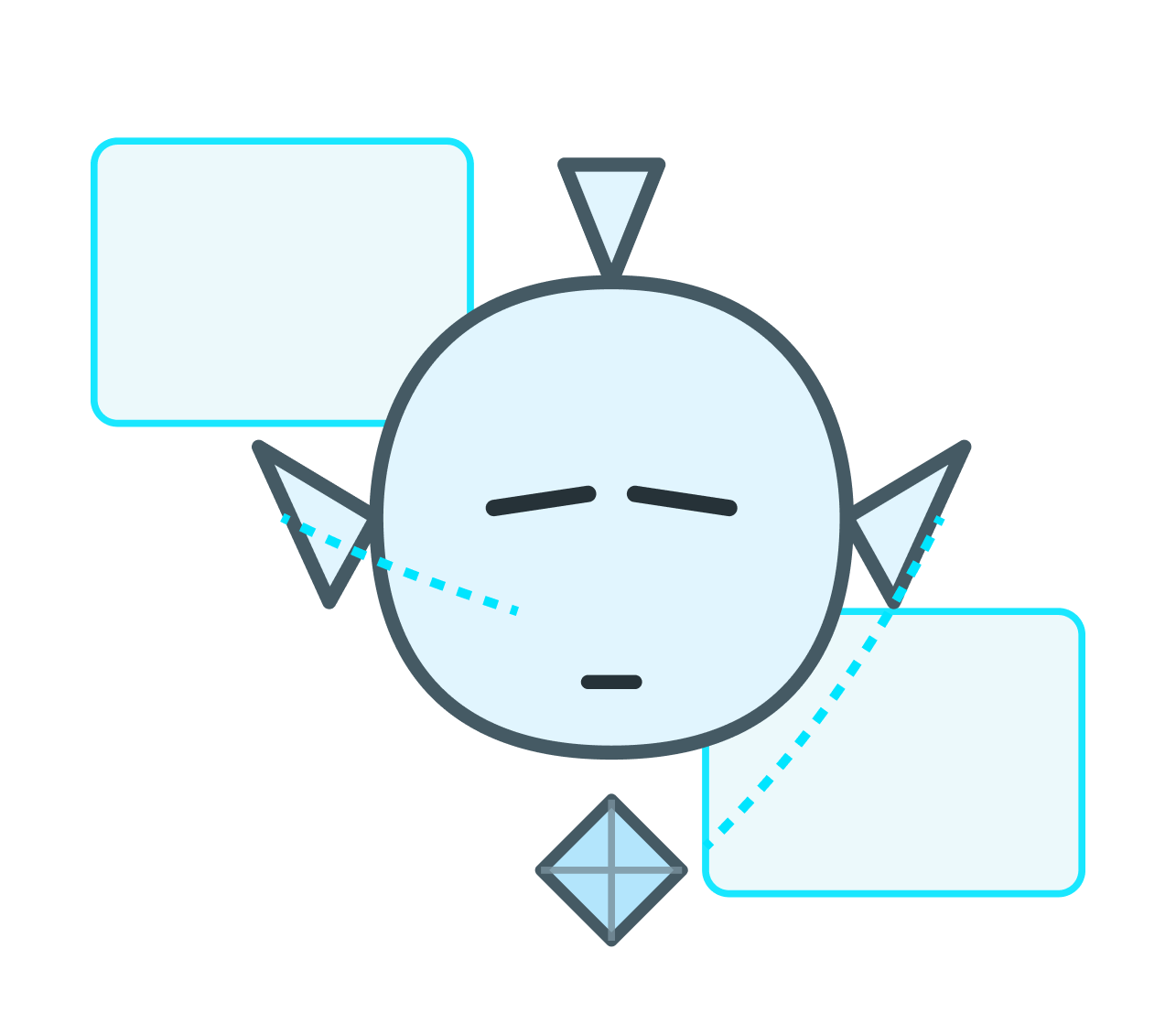 システムを解説するコレクト