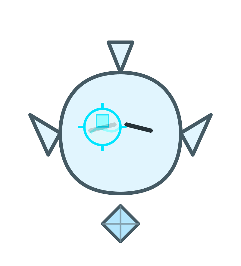 地図を分析するコレクト