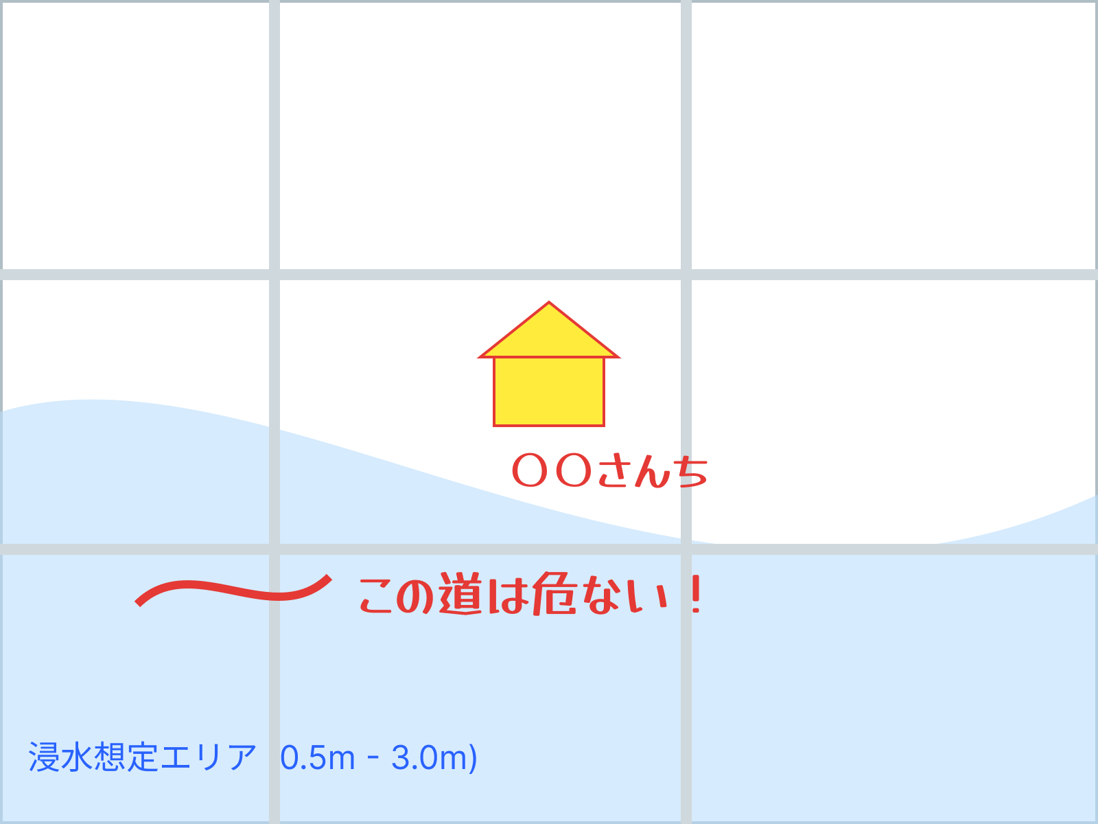 公式のハザードマップの上に、手書きで「この道は危ない！」「〇〇さんち」などの情報が書き込まれているイラスト