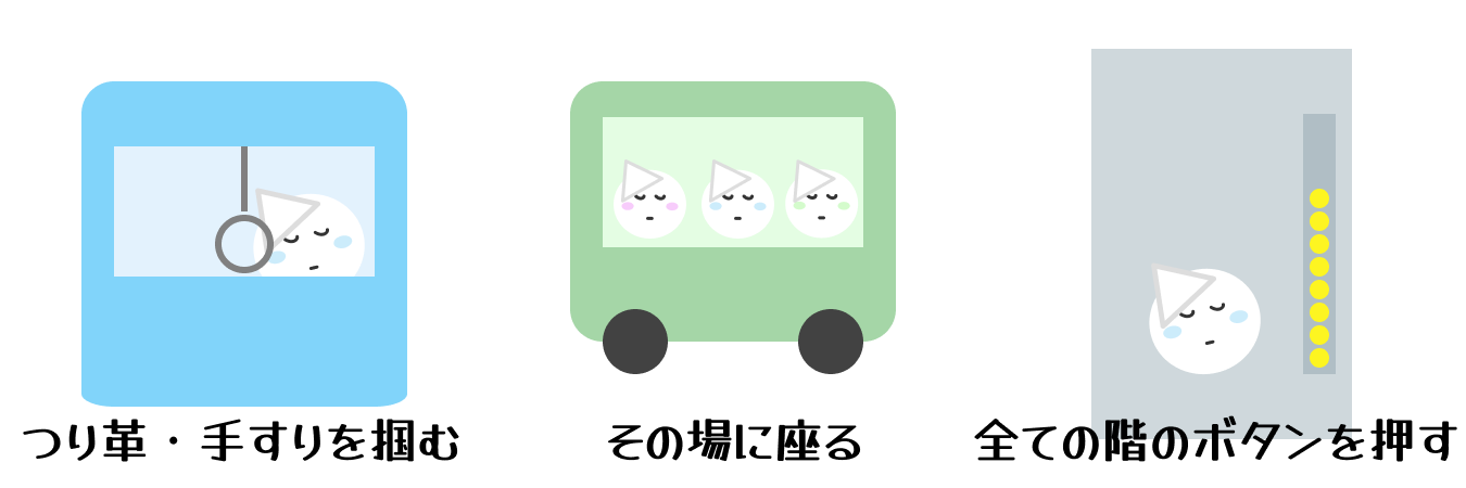 電車内、バス内、エレベーター内のピクトグラムが並び、それぞれに「つり革・手すりを掴む」「その場に座る」「全ての階のボタンを押す」と書かれているイラスト